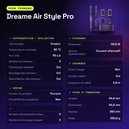 Modelador de cabelo Dreame Air Style Pro 1300W 80ºC Púrpura - características