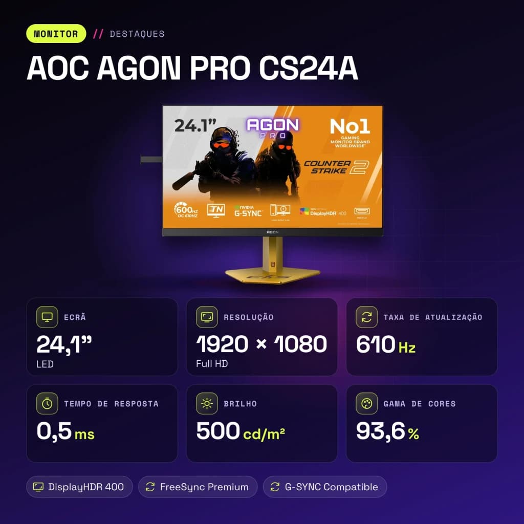 Monitor gaming AOC AGON PRO CS24A 24,1 polegadas 610Hz FHD 0,5 ms Preto - características, Sí (100 x 100 mm)