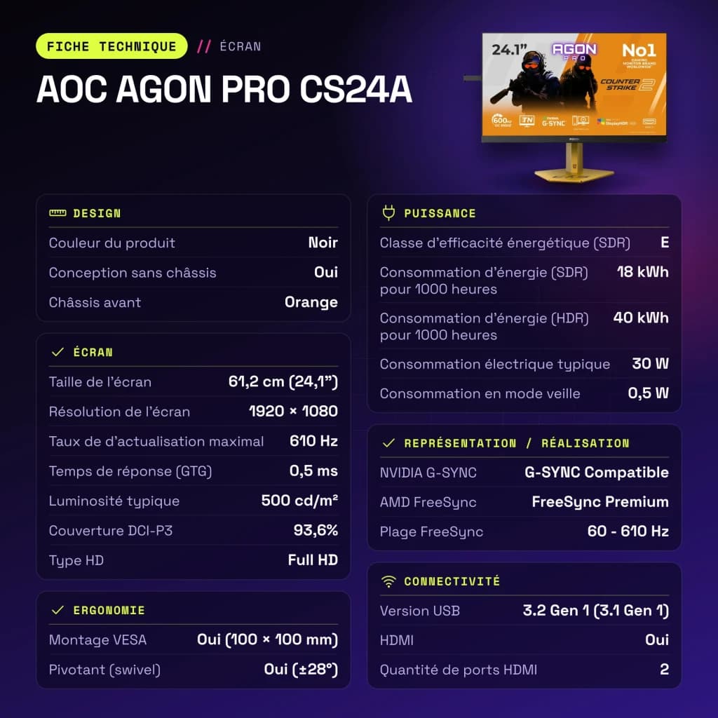 Monitor gaming AOC AGON PRO CS24A 24,1 polegadas 610Hz FHD 0,5 ms Preto - características