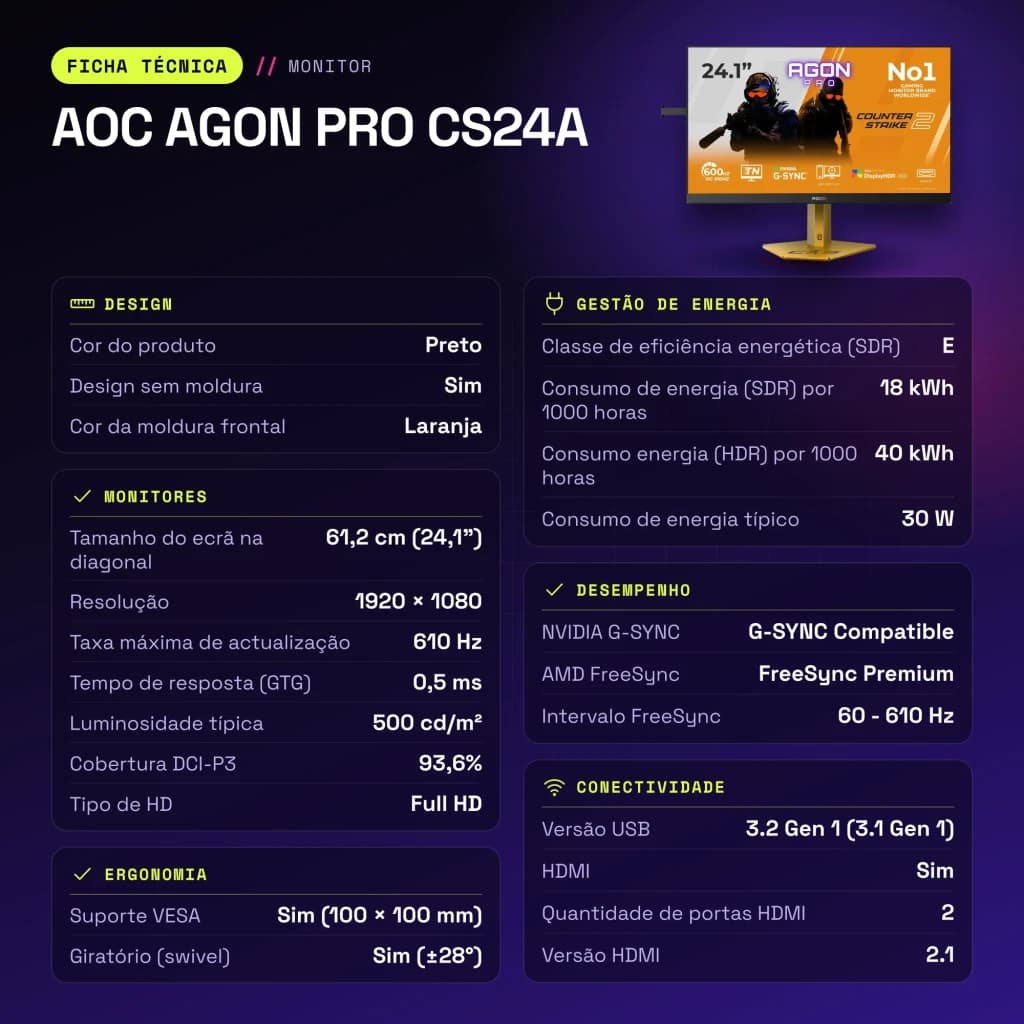Monitor gaming AOC AGON PRO CS24A 24,1 polegadas 610Hz FHD 0,5 ms Preto - características