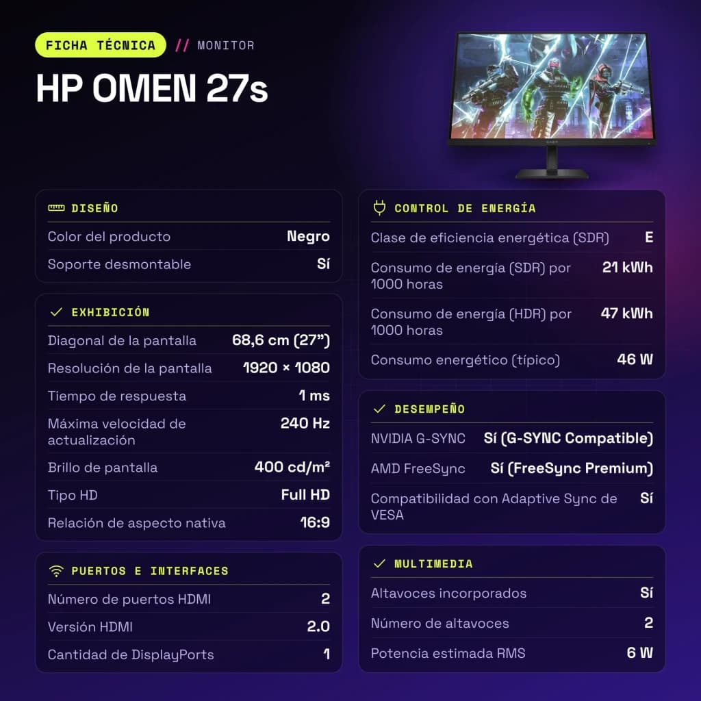 Monitor gaming HP OMEN 27s 27 polegadas 240Hz FHD IPS Preto - características, 240 Hz