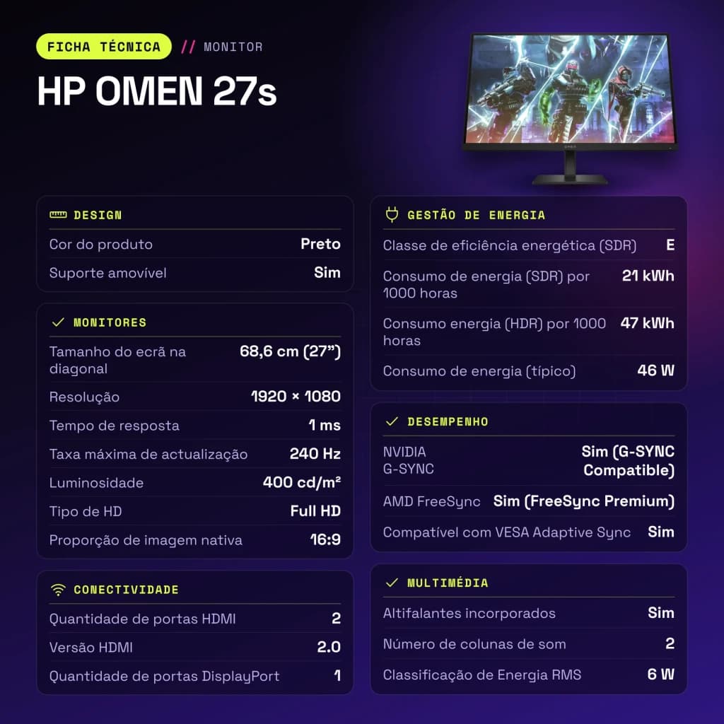 Monitor gaming HP OMEN 27s 27 polegadas 240Hz FHD IPS Preto - características, 59,7 cm
