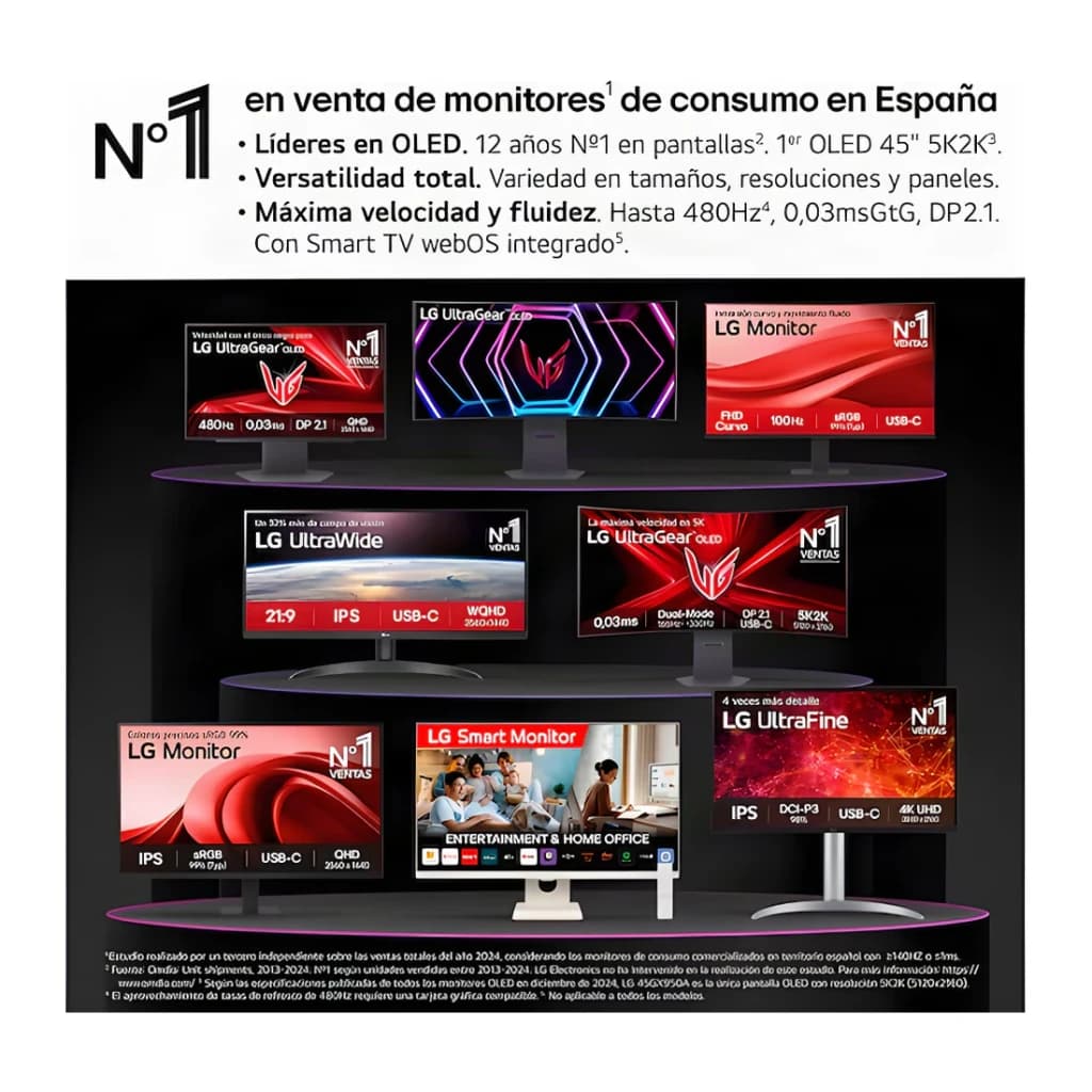 Monitor LG MyView 27 polegadas 4K IPS 60Hz 5 ms Branco 27U731SA-W - LG nº1 em vendas de monitores