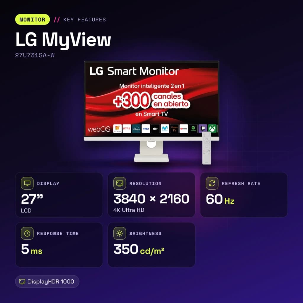 Monitor LG MyView 27 polegadas 4K IPS 60Hz 5 ms Branco 27U731SA-W - características, LCD