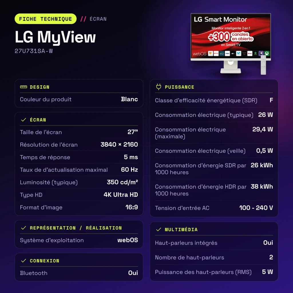Monitor LG MyView 27 polegadas 4K IPS 60Hz 5 ms Branco 27U731SA-W - características, 50/60 Hz