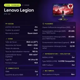 Écran Lenovo Legion 27 pouces 160Hz 4K IPS Noir de Jais 27U-10 - caractéristiques, 33,6 cm