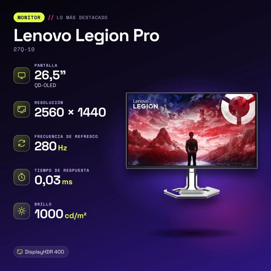 Monitor gaming Lenovo Legion Pro 26,5 polegadas QD-OLED 280Hz QHD OLED Preto/Cinzento 27Q-10 - características