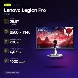 Monitor gaming Lenovo Legion Pro 26,5 polegadas QD-OLED 280Hz QHD OLED Preto/Cinzento 27Q-10 - características, 33,4 cm