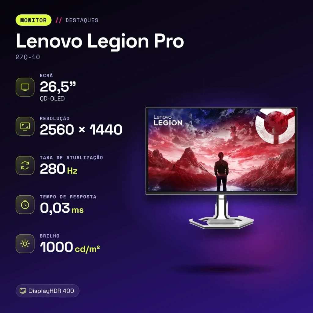 Monitor gaming Lenovo Legion Pro 26,5 polegadas QD-OLED 280Hz QHD OLED Preto/Cinzento 27Q-10 - características, 100 x 100 mm