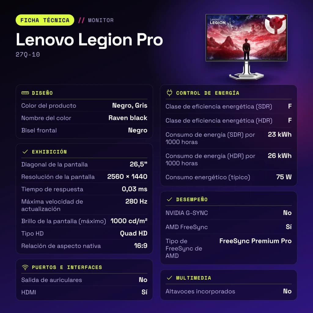 Monitor gaming Lenovo Legion Pro 26,5 polegadas QD-OLED 280Hz QHD OLED Preto/Cinzento 27Q-10 - características, 135 mm