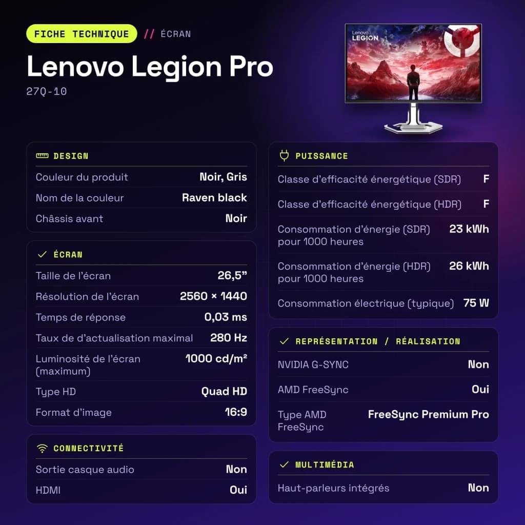Lenovo Legion Pro Preto/Cinzento