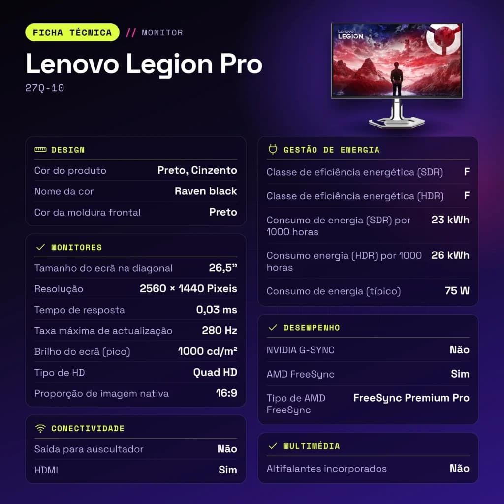 Monitor gaming Lenovo Legion Pro 26,5 polegadas QD-OLED 280Hz QHD OLED Preto/Cinzento 27Q-10 - características