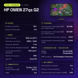 Monitor gaming HP OMEN 27qs G2 27 polegadas 240Hz QHD IPS Black 280Hz Preto - características, 0,2331 x 0,2331 mm