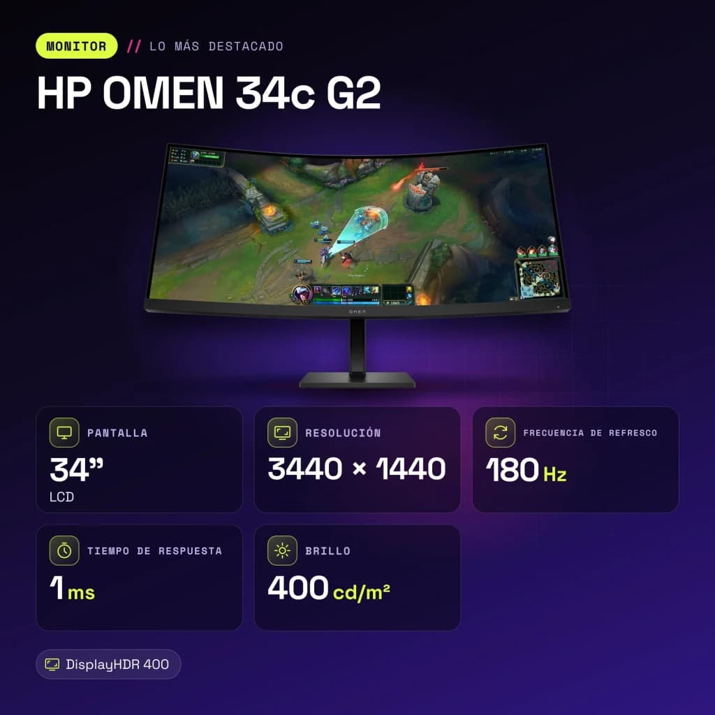 Monitor HP OMEN 34c G2 34 polegadas 180Hz Curvo WQHD VA Preto - características