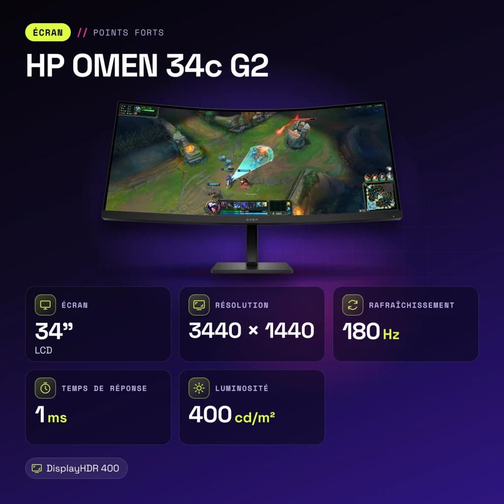 Monitor HP OMEN 34c G2 34 polegadas 180Hz Curvo WQHD VA Preto - características, LCD