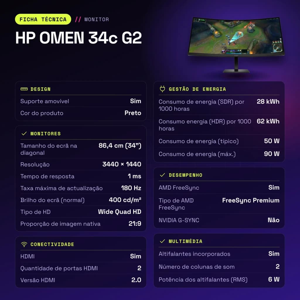 Monitor HP OMEN 34c G2 34 polegadas 180Hz Curvo WQHD VA Preto - características, 3,5 mm
