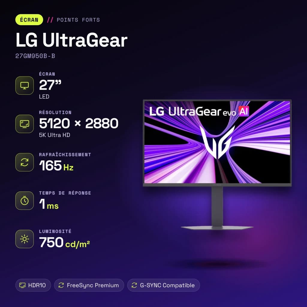 Monitor gaming LG UltraGear 27 polegadas 165Hz 5K IPS Preto 27GM950B-B - características, 750 cd/m²