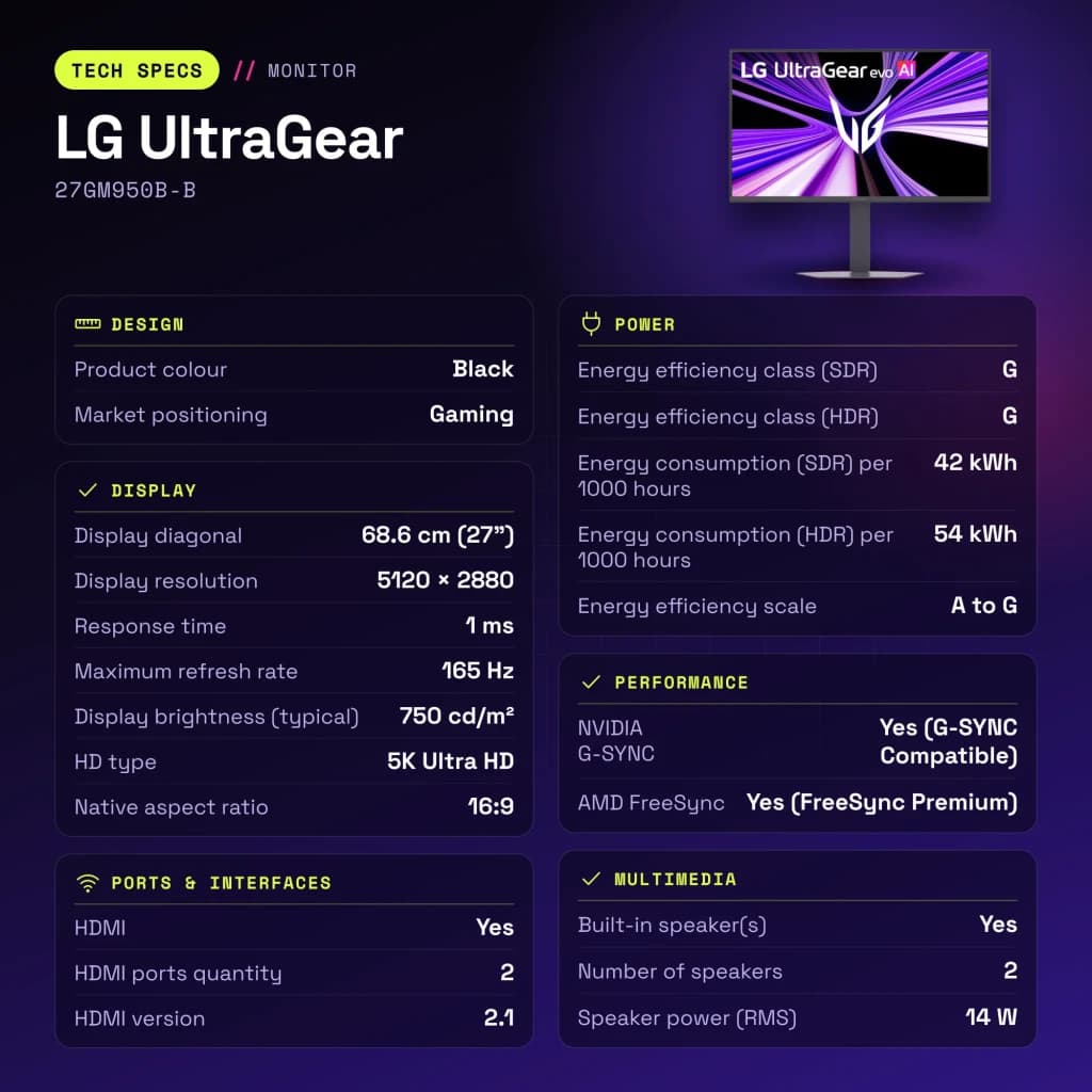 Monitor gaming LG UltraGear 27 polegadas 165Hz 5K IPS Preto 27GM950B-B - características, 11 cm