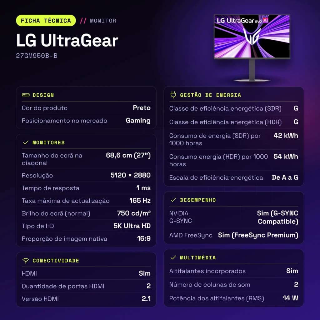 Monitor gaming LG UltraGear 27 polegadas 165Hz 5K IPS Preto 27GM950B-B - características, 249,1 mm