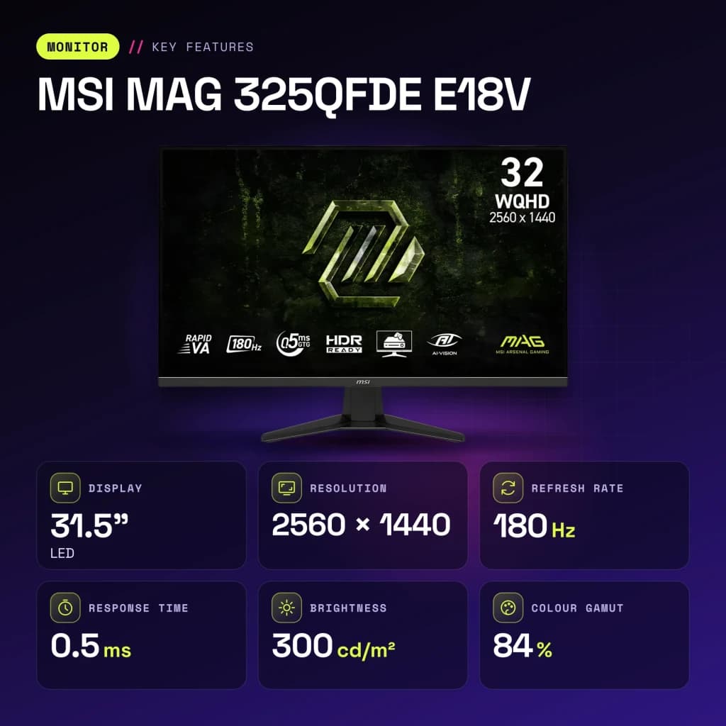 Monitor gaming MSI MAG 325QFDE E18V 31.5 pulgadas 180Hz QHD Rapid VA Negro - características, 180 Hz
