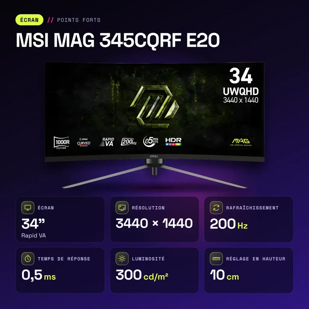 Monitor gaming MSI MAG 345CQRF E20 34 pulgadas 200Hz Curvo UWQHD Rapid VA Negro - características, 200 Hz