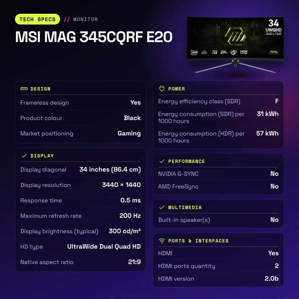 Monitor gaming MSI MAG 345CQRF E20 34 pulgadas 200Hz Curvo UWQHD Rapid VA Negro - características, 79,7 cm