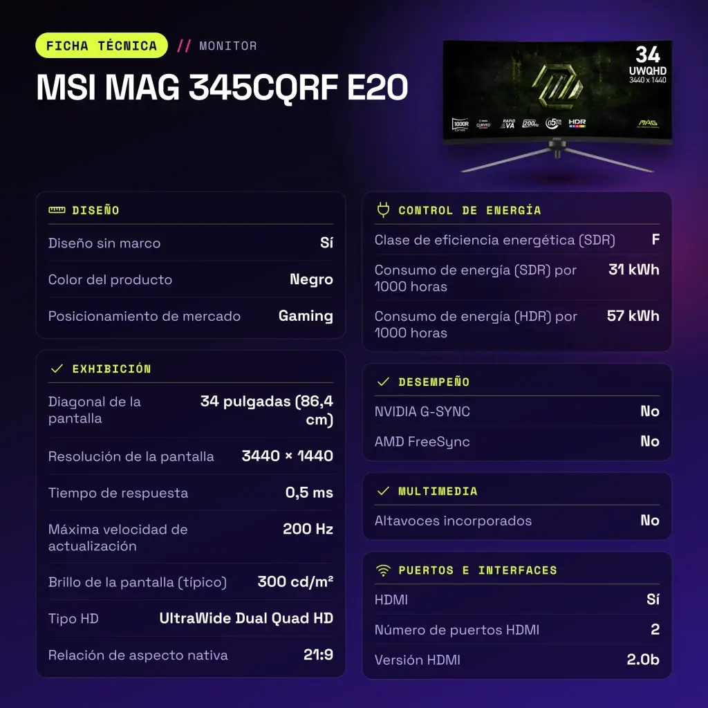 Monitor gaming MSI MAG 345CQRF E20 34 pulgadas 200Hz Curvo UWQHD Rapid VA Negro - características, 0,23175 x 0,23175 mm
