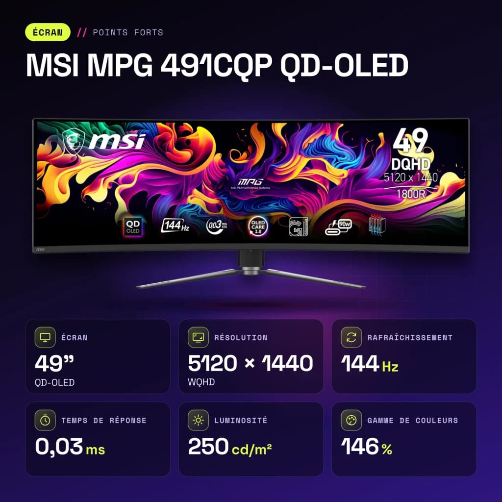 Monitor gaming MSI MPG 491CQP QD-OLED 49 pulgadas 144Hz Curvo Dual WQHD Negro - características, 2 x HDMI 2.1