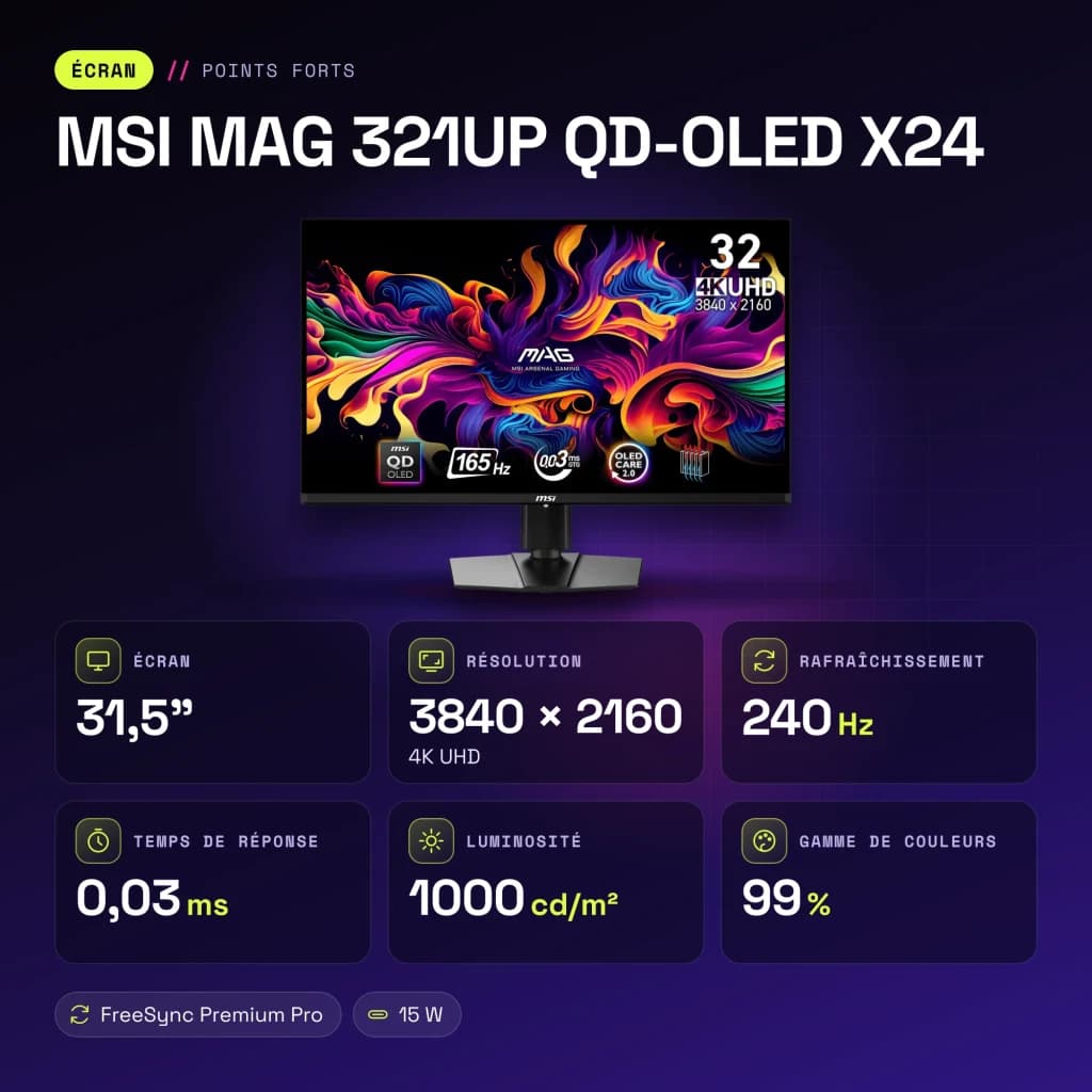 Monitor gaming MSI MAG 321UP QD-OLED X24 31,5 pulgadas 240Hz 4K Negro - características, 0,03 ms