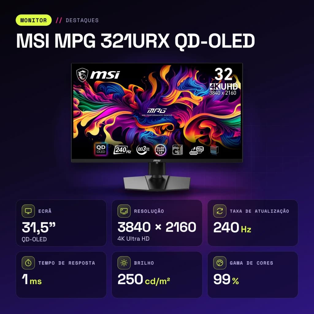 Monitor MSI MPG 321URX QD-OLED 31,5 pulgadas 240Hz 4K Negro - características, 250 cd/m²
