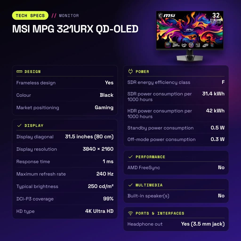 Monitor MSI MPG 321URX QD-OLED 31,5 pulgadas 240Hz 4K Negro - características, Sí (jack 3,5 mm)