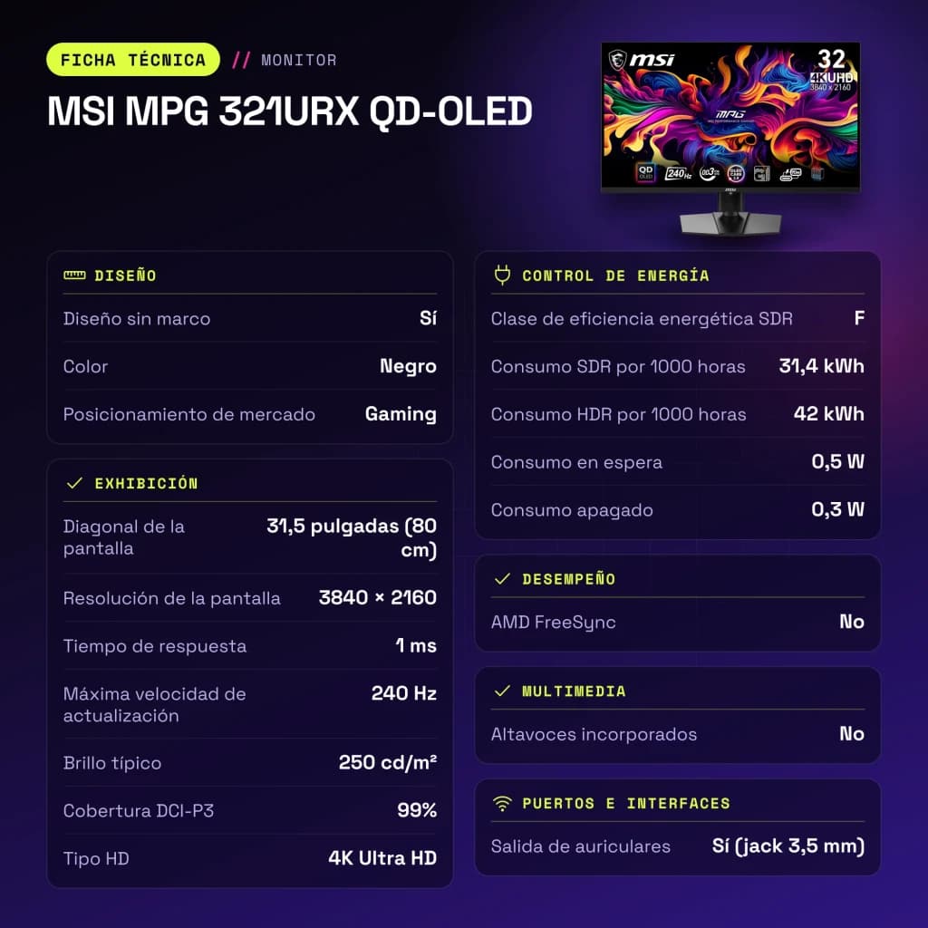 Monitor MSI MPG 321URX QD-OLED 31,5 pulgadas 240Hz 4K Negro - características, 0,1814 x 0,1814 mm