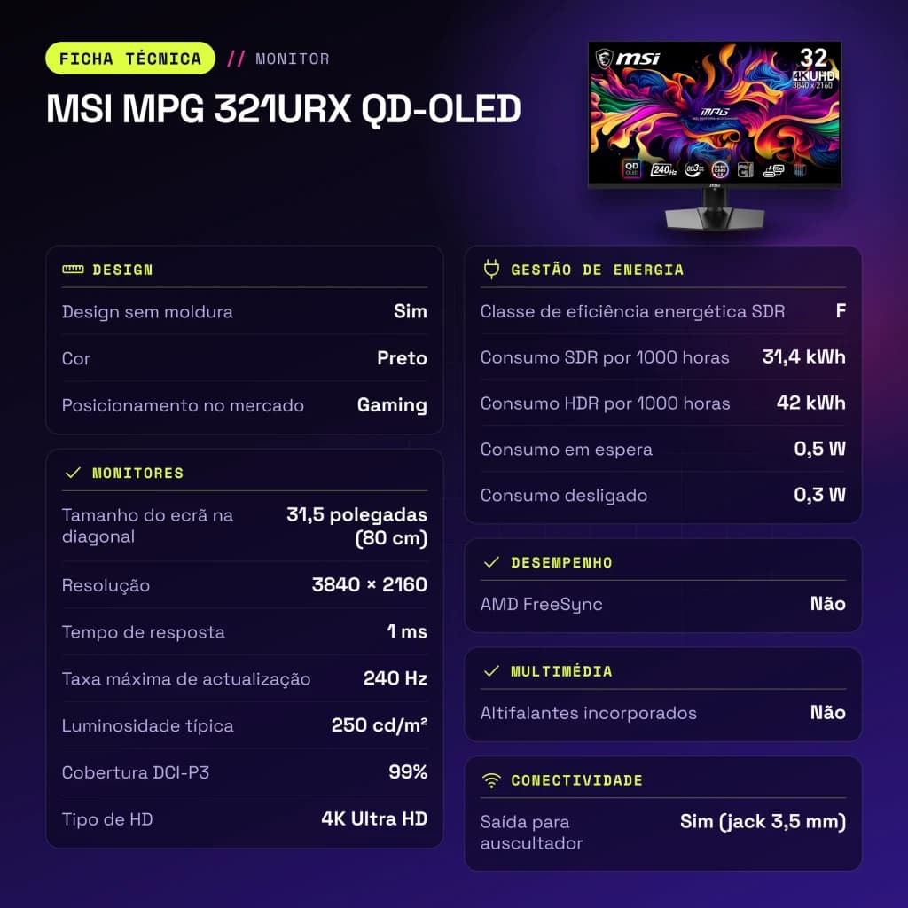 Monitor MSI MPG 321URX QD-OLED 31,5 pulgadas 240Hz 4K Negro - características, 1 x DisplayPort 1.4a