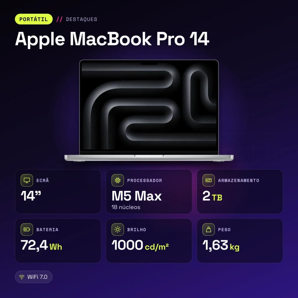 Ordinateur portable Apple MacBook Pro 14 36Go/2To 14,2 pouces Liquid Retina XDR SSD macOS Tahoe Argent - 36 GB
