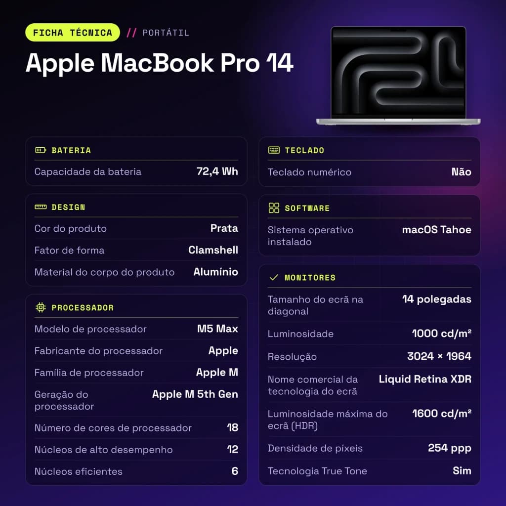 Ordinateur portable Apple MacBook Pro 14 36Go/2To 14,2 pouces Liquid Retina XDR SSD macOS Tahoe Argent - 72,4 Wh