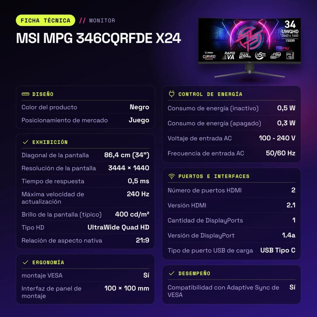 Monitor gaming MSI MPG 346CQRFDE X24 34 pulgadas 240Hz Curvo UltraWide QHD Rapid VA Negro - características, 1 ms