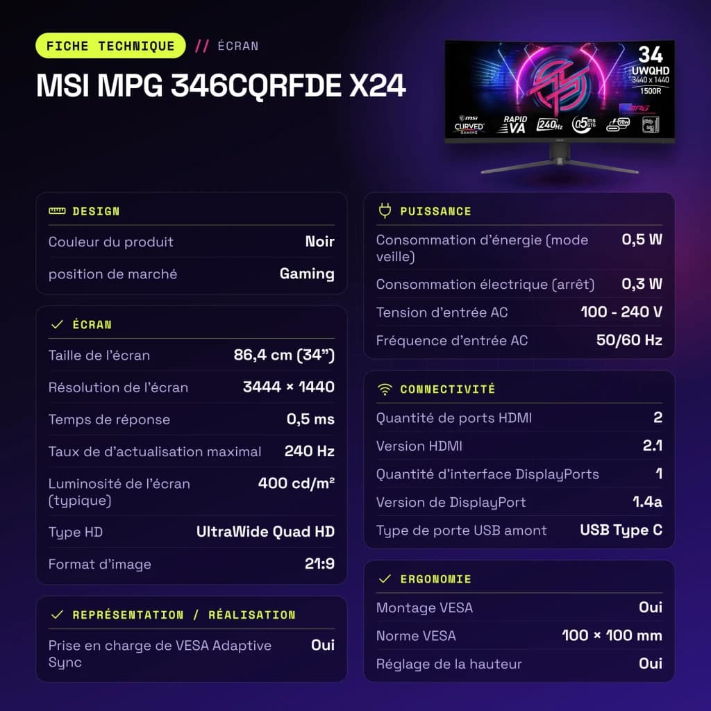 Monitor gaming MSI MPG 346CQRFDE X24 34 pulgadas 240Hz Curvo UltraWide QHD Rapid VA Negro - características, 400 cd / m²