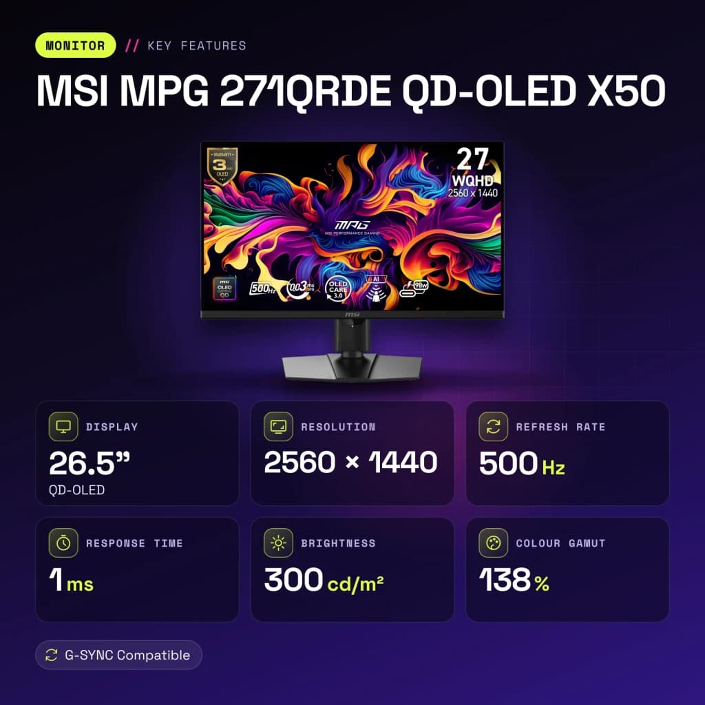 Monitor gaming MSI MPG 271QRDE QD-OLED X50 26,5 pulgadas 500Hz QHD OLED Negro - características, 500 Hz