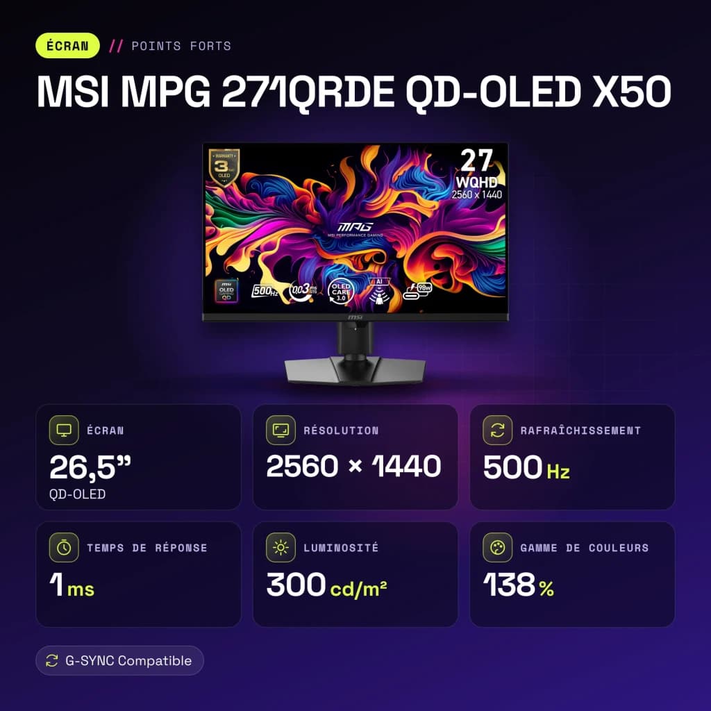 Monitor gaming MSI MPG 271QRDE QD-OLED X50 26,5 pulgadas 500Hz QHD OLED Negro - características, 48 Hz