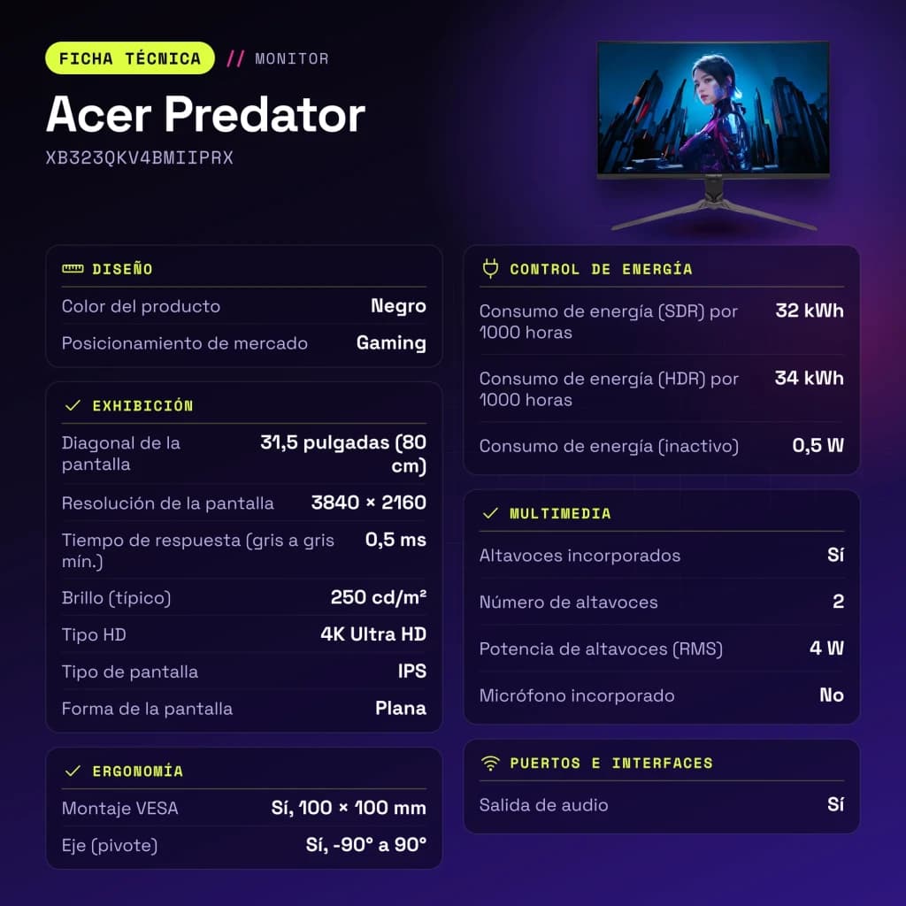 Monitor gaming Acer Predator 31,5 polegadas 160Hz 4K IPS 0,5 ms Preto XB323QKV4BMIIPRX - características, 2 x HDMI 2.1