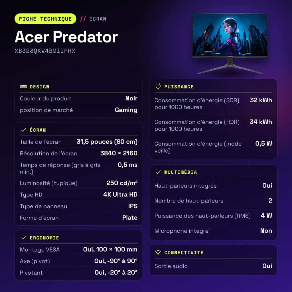 Monitor gaming Acer Predator 31,5 polegadas 160Hz 4K IPS 0,5 ms Preto XB323QKV4BMIIPRX - características, Sí, 100 x 100 mm