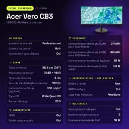 Monitor Acer Vero CB3 34 polegadas Curvo WQHD VA 120Hz Preto CB343CURJ0bemiiprcuzx - características, 0,23 x 0,23 mm