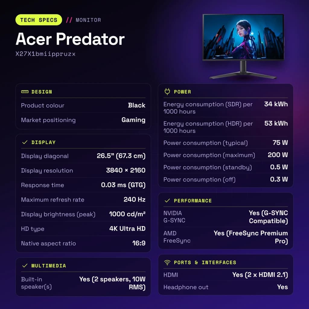 Monitor gaming Acer Predator 26.5 polegadas QD-OLED 240Hz 4K OLED Preto X27X1bmiippruzx - características, 0,153 x 0,153 mm