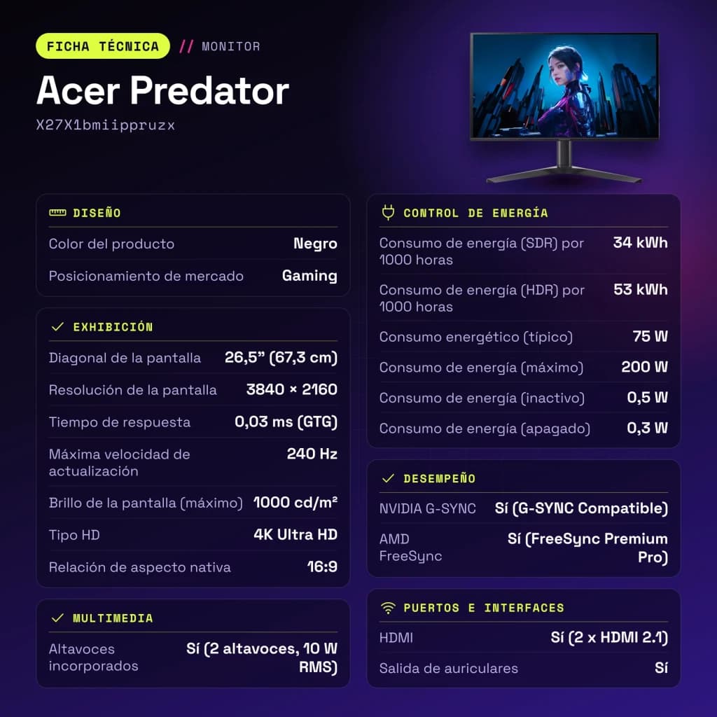 Monitor gaming Acer Predator 26.5 polegadas QD-OLED 240Hz 4K OLED Preto X27X1bmiippruzx - características, 250 cd/m²