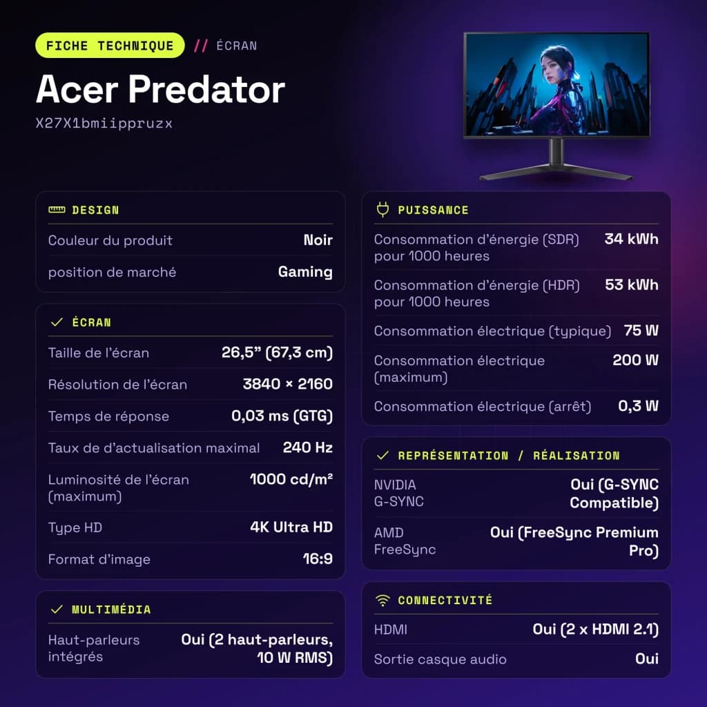 Monitor gaming Acer Predator 26.5 polegadas QD-OLED 240Hz 4K OLED Preto X27X1bmiippruzx - características, Sí (2 x HDMI 2.1)