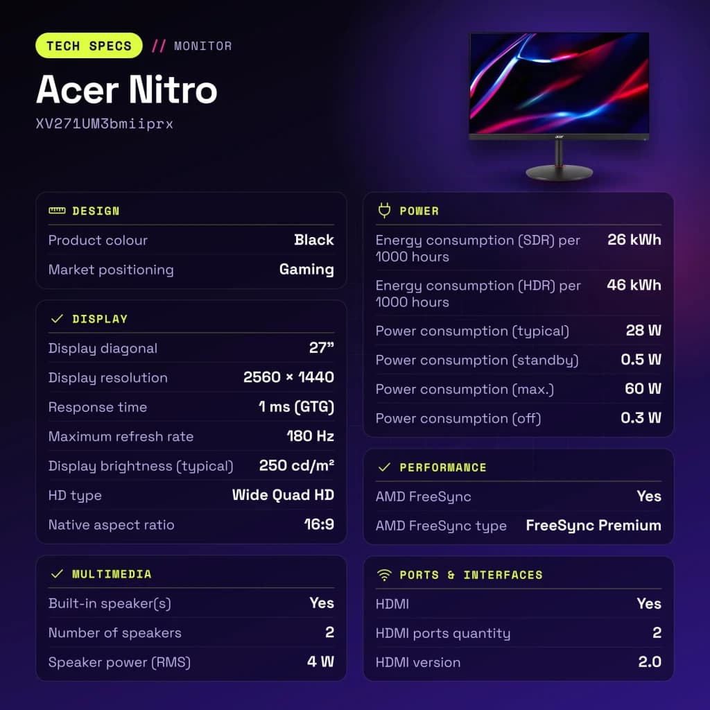 Monitor gaming Acer Nitro 27 polegadas 180Hz QHD IPS Preto XV271UM3bmiiprx - características, 100 x 100 mm