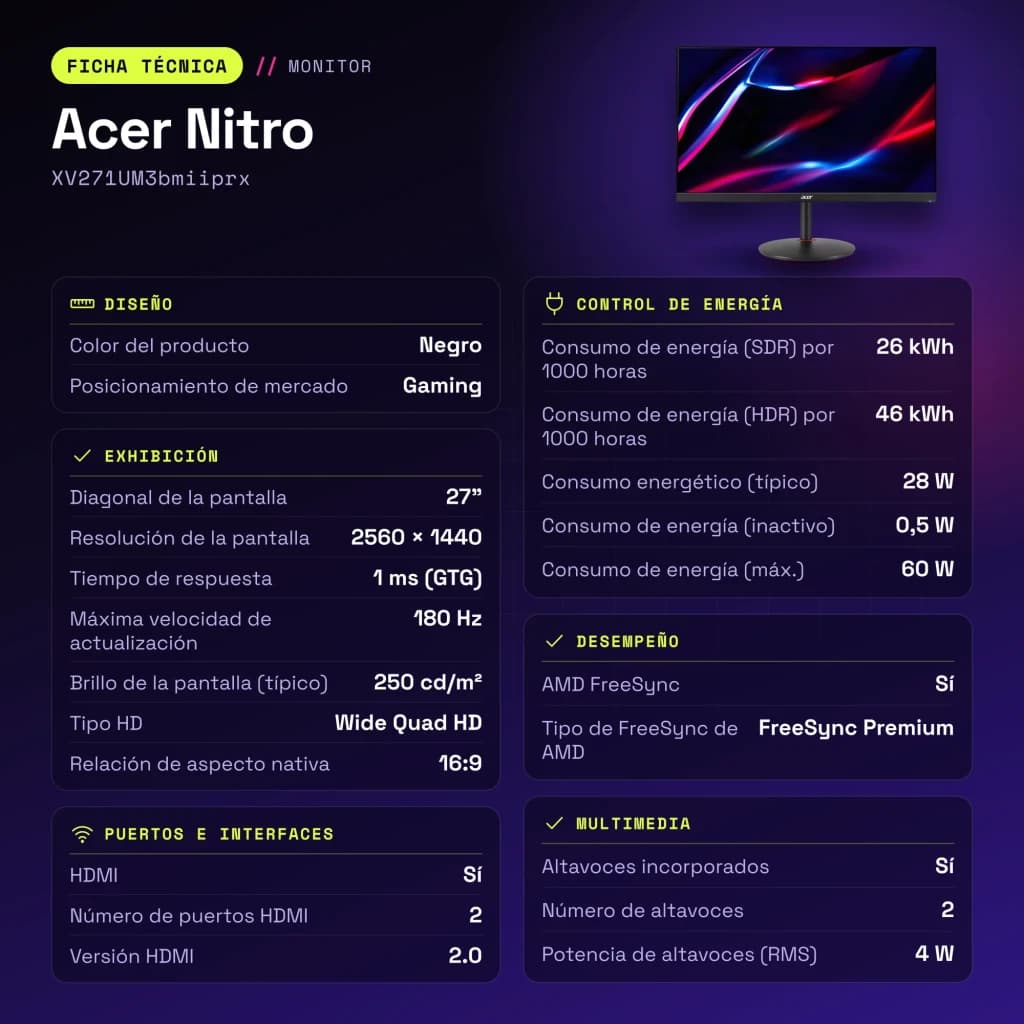Monitor gaming Acer Nitro 27 polegadas 180Hz QHD IPS Preto XV271UM3bmiiprx - características, 33,6 cm