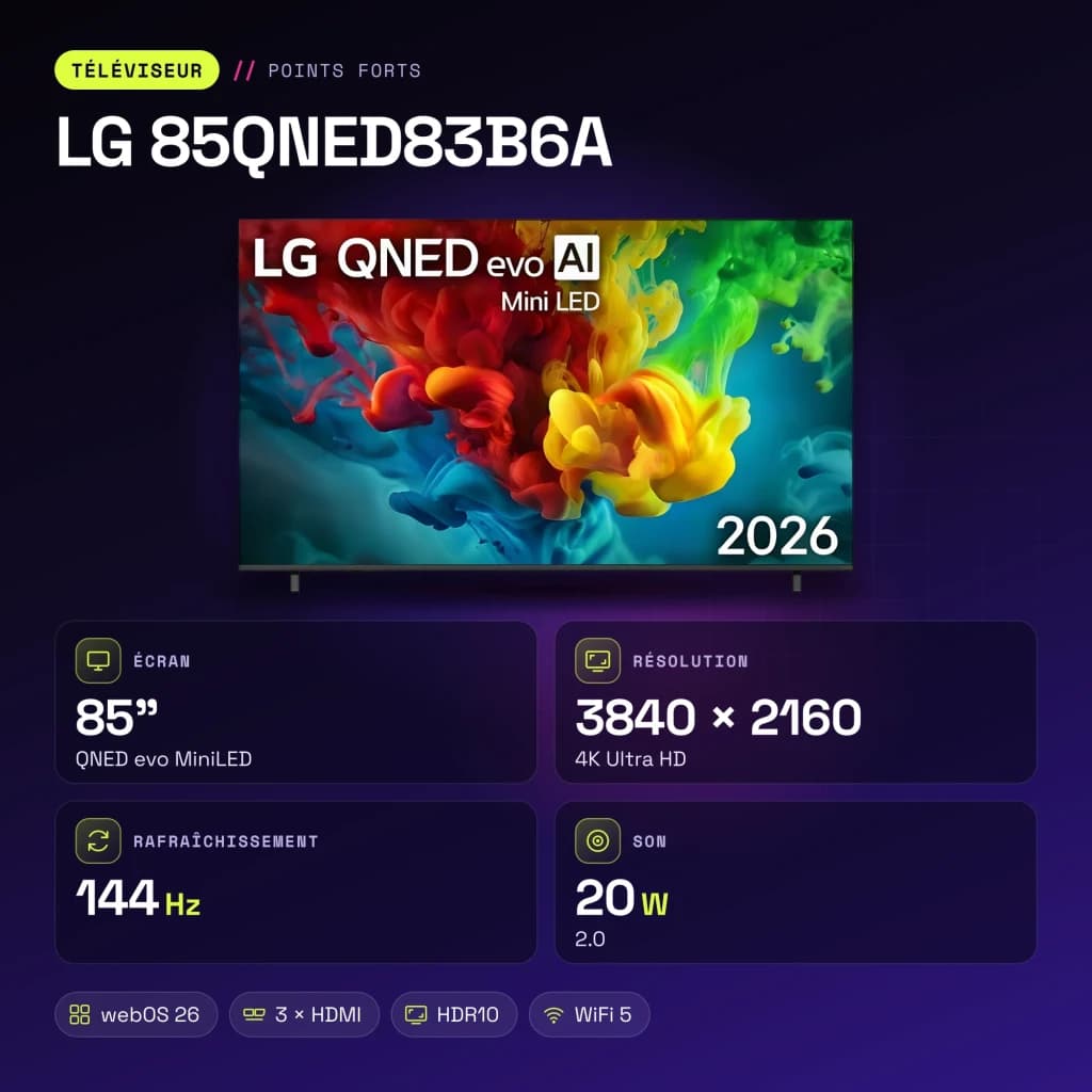 TV LG 85 pulgadas Mini LED 144Hz 4K Negro 85QNED83B6A - características, CI+ 2.0