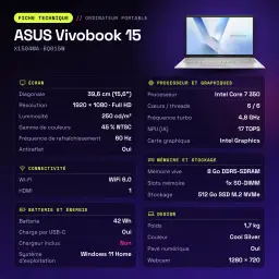 Portátil ASUS Vivobook 15 8GB/512GB 15.6 polegadas Full HD Intel Core 7 350 SSD Windows 11 Home Prata X1504MA-BQ015W
