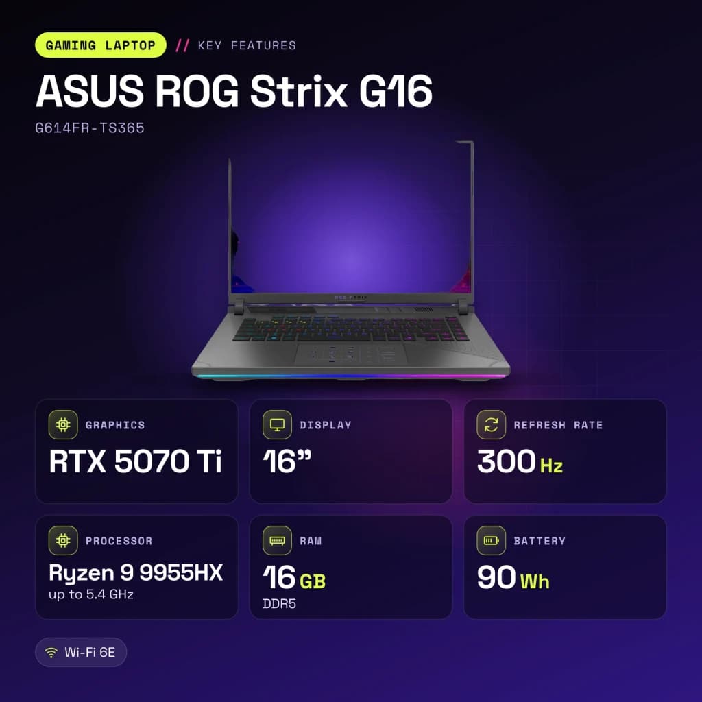 Portátil Gaming ASUS ROG Strix G16 16GB/1TB RTX 5070 Ti 16 pulgadas WQXGA AMD Ryzen 9 9955HX SSD Sin sistema operativo Gris